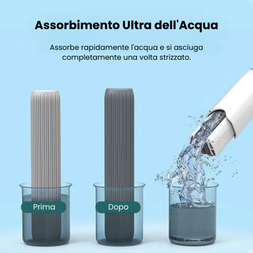 Veinese™ Mini Mop Pratico Multiuso